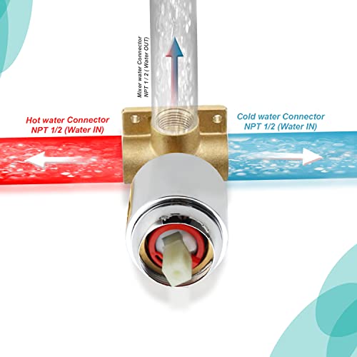 Bangpu Chrome Shower Mixer Valves Wall Mount Brass Faucet Shower Mixer Fixtures, Single Handle Copper Valve, Only Body Rough-In Valve And Trim Kit #TOP3