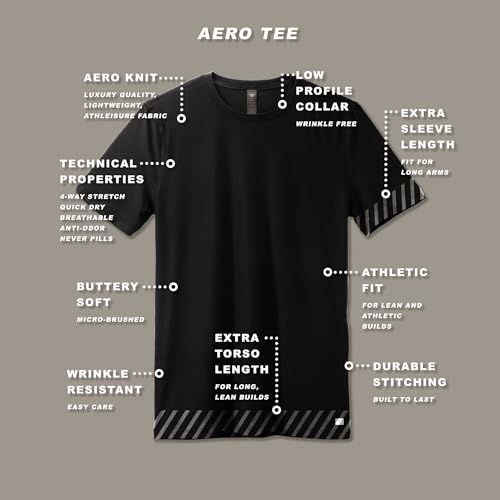 Lanky Llama (New) Aero Tee | Fit for Slim & Tall Slim Men | Lightweight Luxury Athleisure3
