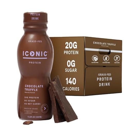 Iconic Protein Drinks
