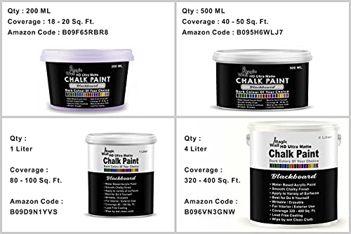 Image of Chalk Paint Dark Colors | 4 Liter - Matt Finish | Water Base Acrylic Paint | Coverage : 320 to 400 Sq. Ft. | Apply on Surfaces Like Walls, Boards, Furniture & Home Decor Products. (Blackboard)