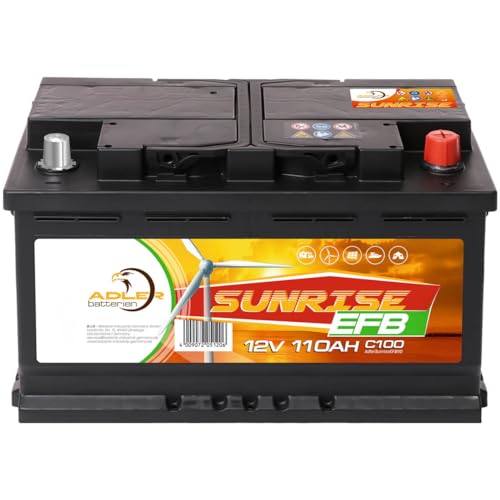 Solarbatterie 1...