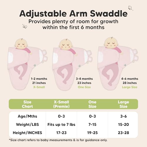 Image of KeaBabies 3-Pack Organic Baby Swaddles for Newborns, Infant (Candy, 0-3M) | Baby Girls, Boys, Soft Organic Cotton, Newborn Swaddle Sleep Sack, Nursery Swaddling Blankets