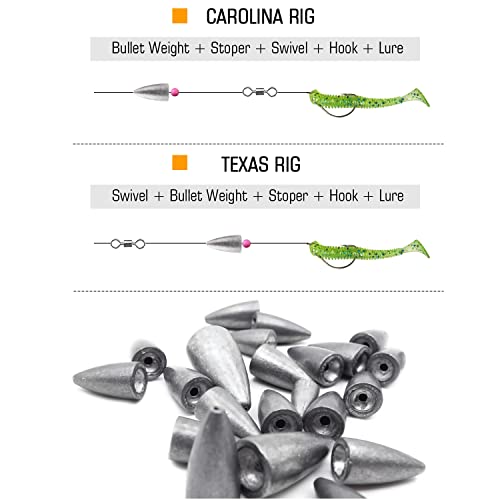 Atibin Bass Fishing Bullet Weights Set Casting Lead Fishing Weights Saltwater Removable Freshwater Fishing Sinker Weight Lead 50pcs 3/16oz