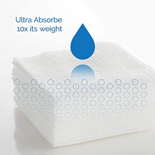 Image of JMU 5000 Gauze Pads 2x2, 4-Ply Non Woven Gauze Sponges, Non-Sterile | All Purpose Dental Gauze Sponges