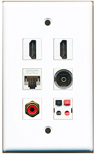 RiteAV - 2 HDMI 1 port RCA czerwony 1 port Toslink 1 port Cat5e Ethernet biały 1 port głośnik płyta ścienna