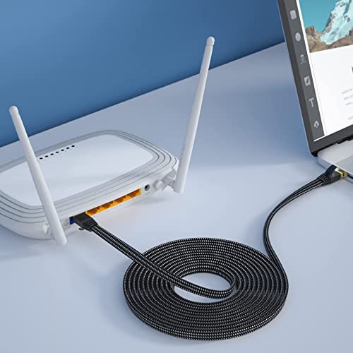 KINBETA Cavo Ethernet Cat 7 5m, Cavo Ethernet ad