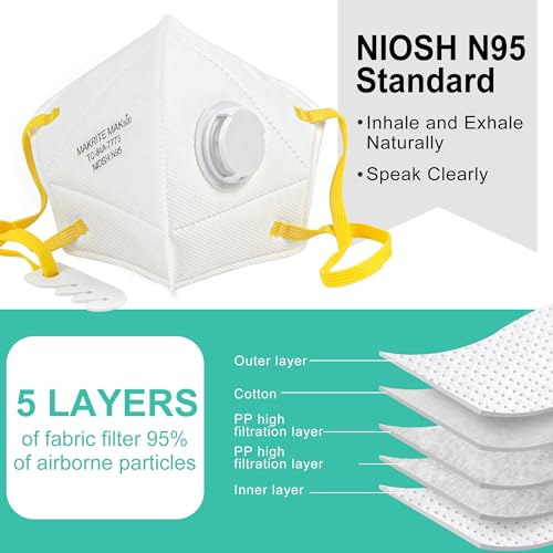 Lotfancy Niosh N95 Mask, 10Pcs Particulate Respirator With Breathing Valve, N95 Face Mask For Construction, Cleaning, Disposable Air Filter Masks Against Dust, Pollution thumb #2