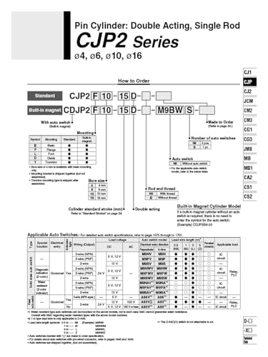 Vérin pneumatique à double effet CDJP2D6 micro-aiguille type SMC 20mm - 6