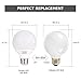 comzler G25 LED Globe Light Bulbs, 80 Watt Equivalent 5000K Daylight Vanity, 900LM LED Bathroom Light Bulbs, E26 Medium Screw Base, Non-dimmable, Pack of 4