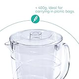 LIVIVO Swirl Design 2L Plastic Pitcher Jug with Lid and Vented Spout - Great for Picnics, BBQ’s, Poolside, Camping, Children’s Parties or Just Everyday Use (Clear) - Image 7