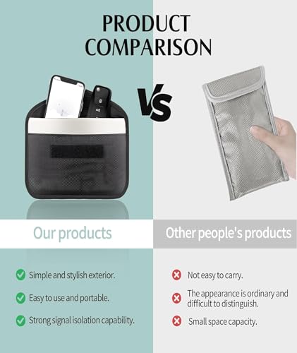 Image of Faraday Bag for Phone - RFID Signal Blocking Pouch, Mobile Signal Jammer, Anti-Tracking Shield for Smartphones, Keys & Cards Black