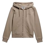Superdry