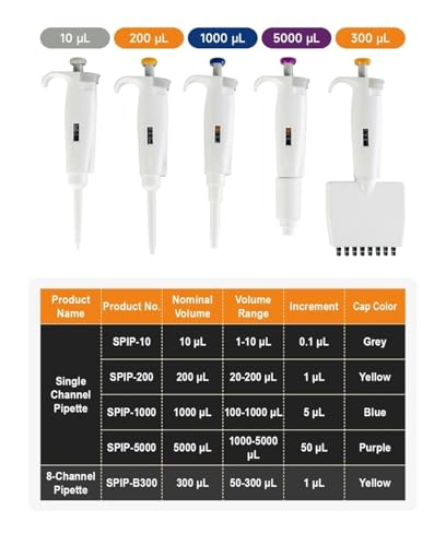 Pipette de laboratoire numérique automatique à volume réglable 2-20ul haute précision