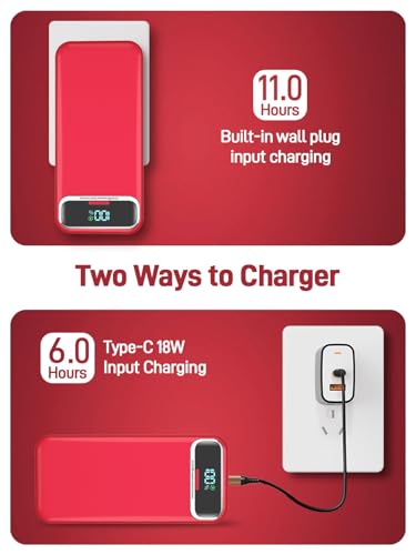 Image of Nusyddy Portable Charger 20000mAh 22.5W w /Built-in Cables & Wall Plug Red | 22.5W Fast Charging, High Capacity, LED Display, Charge 5 Devices at once, TSA Approved, Compatible with iPhone /iPad /Samsung