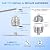 Fphyu Upgraded Shower Filter, Shower Filter Head for Hard Water, 20-Stage Shower Head Filter Removal 99% of Chlorine, Fluoride, Heavy Metals, Iron, Chemicals, Improve Your Skin and Hair