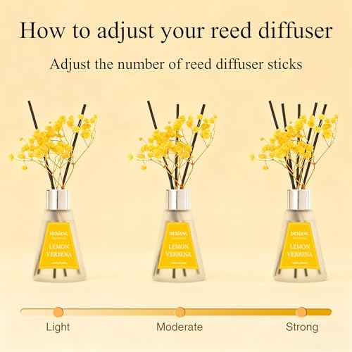 Reed Diffuser Set of 3 Pack, Lemon Verbena/Mango Passion Fruit/Clean Linen Oil Diffuser Reed Diffusers for for Home, Bathroom, Office Decor, 1.7 Fl.oz, Total 5.1Oz - image 8