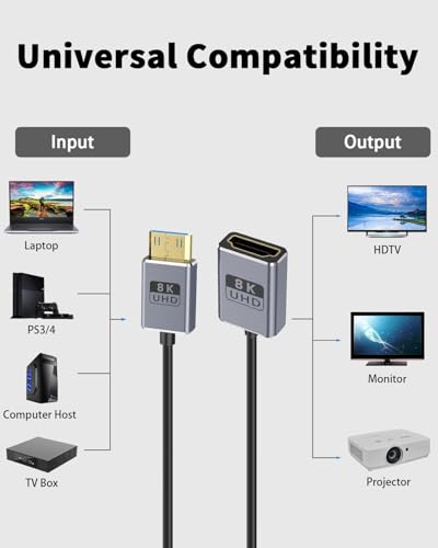 Cable Mini HDMI a HDMI 8K de 48Gbps con diseño en espiral coaxial flexible 5
