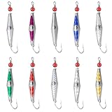 Soulchen 10 Pcs Trolling Spoon Lures Spoon Precision Fishing Spoons for Spanish Mackerel, Tuna, Atlantic Bonito and More (Multicolor)