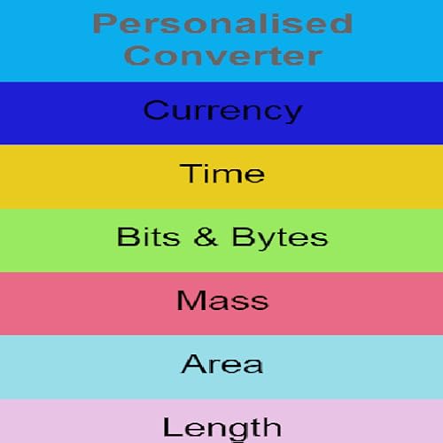 Personalised Converter