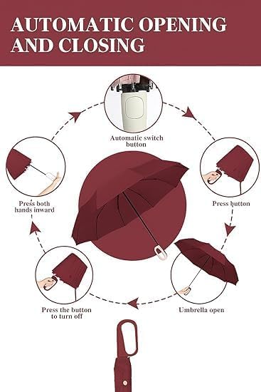 Image of Umbrella, Mini Folding Windproof & Compact UV Umbrella for Sun Protection Rain Windproof Strong Large 3 Fold for Women Handbags,3 Fold for Men Women, Stylish & Compact