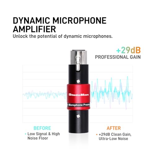 Image of StudioMan DPM1 XLR Dynamic Microphones Preamp, 29dB Gain & Low-Noise Signal Boost, Plug-and-Play Metal Adapter,48V Phantom Power Required（not Included,Only for Dynamic Mics-for Studio /Stage