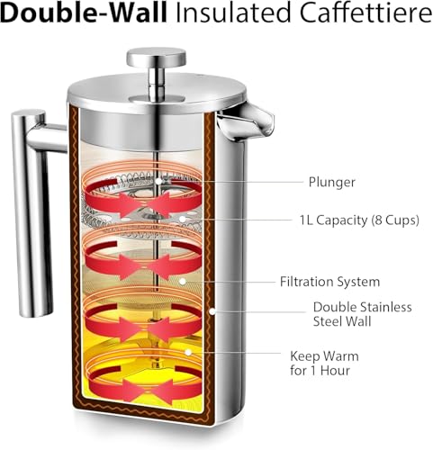 Miuly French Press 34oz, Double Insulated 304 Stainless Steel Coffee Press,Stainless Steel Coffee Maker (34oz, Sliver)