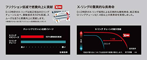 Motos, Sports Imagen adicional