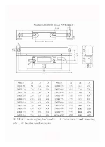 KA300 Optical Scale 70-470-1μm KA300-320mm-1um miniatura 3