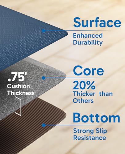Image of Ophanie Kitchen Mats for Floor,3 /4 inch Thick,20x39 Anti Fatigue Cushioned Mat with 99+ Pairs of Anti-Slip Bottom Ridges,Kitchen Rugs,Waterproof,Comfort Ergonomic Standing Mat for Office,Home,Sink