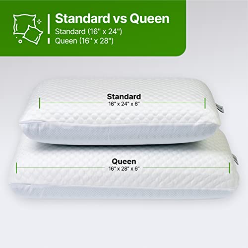 GhostBed Medium Firm Memory Foam Pillow - Patented Ventilated Cooling Gel Memory Foam Pillow with Washable Cover - Standard Size Pillow for Stomach Sleeper, Back, and Side Sleeper Pillow - Thumbnail 6