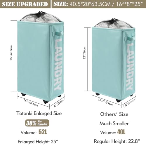 Totanki T0203LBM 25 Inch Rolling Slim Laundry Basket thumb #2