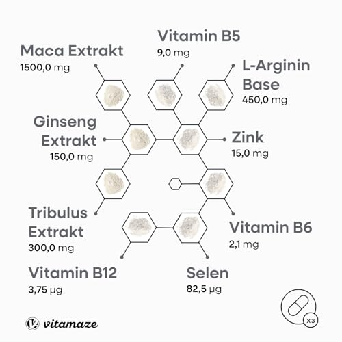 Vitamaze Maca Kapseln mit L-Arginin, Tribulus Terrestris, Ginseng, Zink & B-Vitamine, für Männer und Frauen, 180 vegane Kapseln, Made in Germany