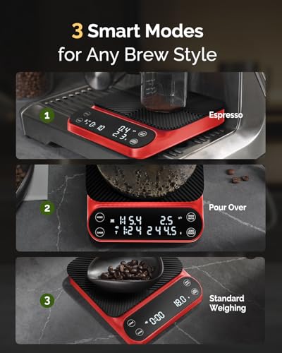 Image of Maestri House S3 Coffee Scale with Timer, 3kg /0.1g Rechargeable Pour Over Coffee Scale, 3 Brew Modes, Adjustable Brew Ratios & Flow Rate Display, Scale for Pour Over, Espresso & French Press-Red