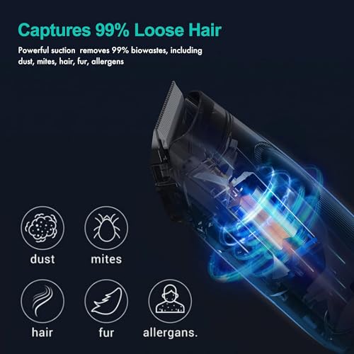 Neabot Neakasa P1 Pro Hundeschermaschine mit Tierhaar Staubsauger 13000 Pa Haustierpflegeset, leise Schermaschine Hund Katze Tierhaarschneidemaschine Tierhaarentferner, 5 bewährten Pflegewerkzeugen – Bild 5