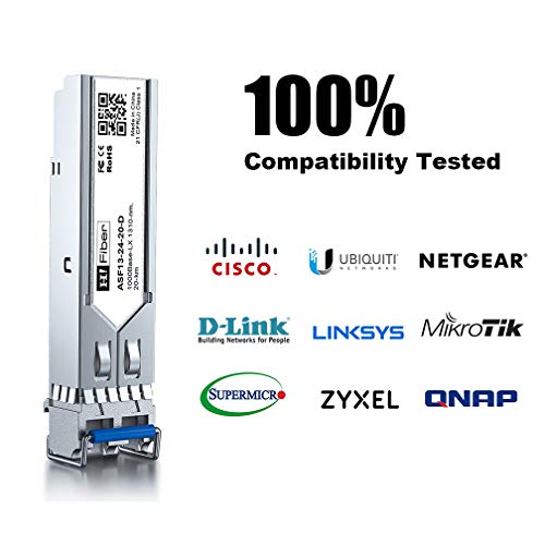 Image of H!Fiber 10 Pack 1.25G Single Mode SFP LC Module, 1000Base-LX /LH Fiber Transceiver for Cisco GLC-LH-SMD, Meraki, Ubiquit UniFi, TP-Link, Fortinet, Intel, Netgear, Mikrotik (SMF,1310nm,20km,DDM)