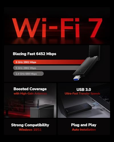 Image of Cudy BE6500 Tri-Band Wi-Fi 7 Wireless USB 3.0 Adapter WU6500 WiFi Adapter for Desktop PC, Supports Windows 11 /10, High Gain Antennas, 6GHz, 4K-QAM, 160MHz, WPA3