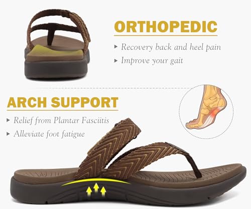 Image of COFACE Womens Trendy Orthotic Flip Flops Lightweight Yoga Mat Thick Cushion Walking Thong Sandals Adjustable Slip On Slippers With Comfortable Plantar Fasciitis Arch Support