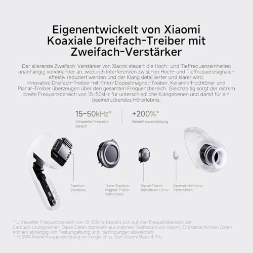 XIAOMI Buds 5 Pro Bluetooth - 11 mm HiFi Triple Driver, 55 dB ANC Active