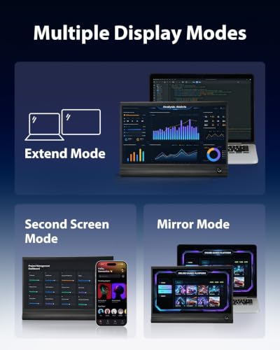 Image of Portable Monitor 15.6 inch for Laptop, 1080P FHD IPS Travel Screen Display | Adjustable Stand, 1.58lbs Ultra-Slim Lightweight,Plug & Play, Mini HDMI /USB Type-C, Windows /Mac /Android