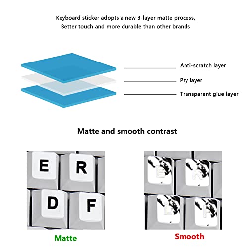 Autocollant pour clavier anglais stickers de rechange ordinateur bureau PC - 3