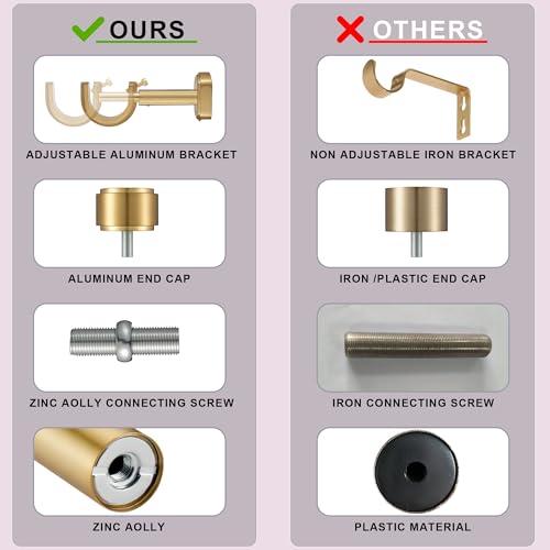 Lwiiom Heavy Duty Curtain Rods,1 1/4" Large Diameter Premium Nonadjustable Curtain Rod,144in/12ft Custom Window Treatment Rods with Durable Aluminum Brackets and End Caps,Gold Finish by Lwiiom - Used condition - Image 5