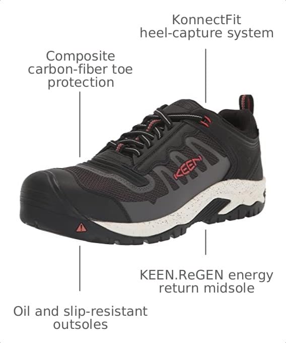 Image of KEEN Utility Men's Reno Low Composite Toe Waterproof Work Shoes