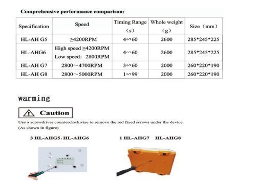 Global-Dental 56012 Digital High Blending Speed Amalgamator Amalgam Capsule Mixer G6 thumb #4