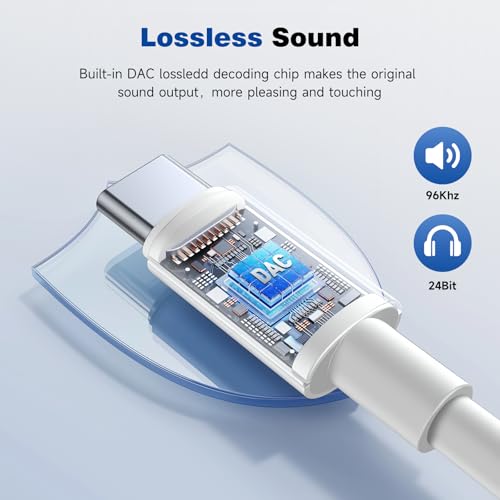 Htrenc USB C to 3.5mm Headphone Jack Adapter, 2 Pack - Used condition - Image 4