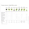 Phonak Power Pack