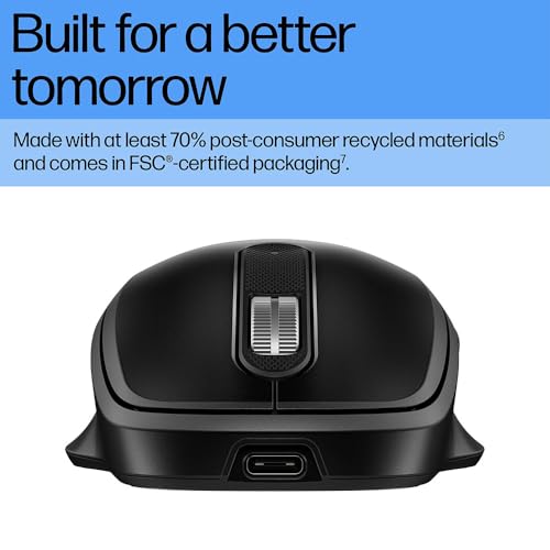 HP Chargeur Mural 9C2F7AA#ABB - Marque EAN : 0197961282467