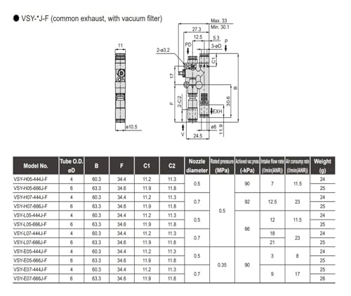 Éjecteur sous vide haute performance VSY-H07-666S - 7