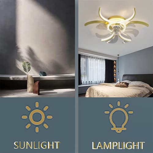 Ventilateur de plafond avec éclairage LED dimmable et télécommande pour salon