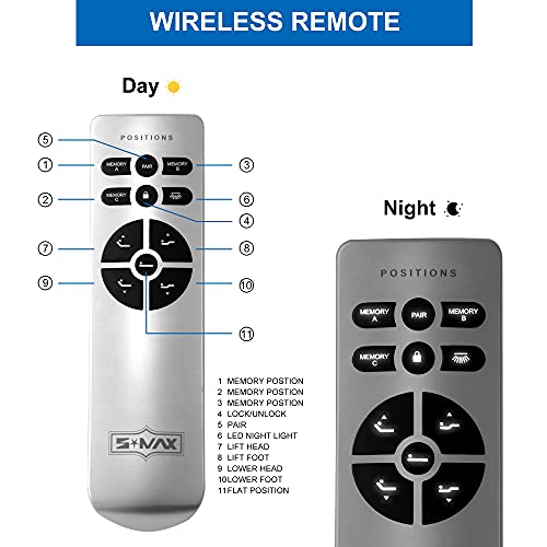 S*Max Adjustable Bed Frame Twin Xl Dual Motors Dual Usb Ports Wireless Remote Control Night Light Zero Clearance Zero Gravity Anti-Snoring Adjustable Bed Base Head And Foot Incline #TOP2