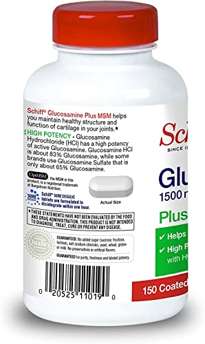 Vitamínicos, Imagen adicional